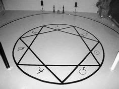 Wiccan Astrology: Understanding the Zodiac in the Celestial Sphere